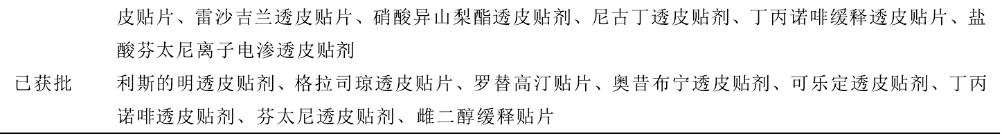 1646618227.png 微信图片_20220307095517.png
