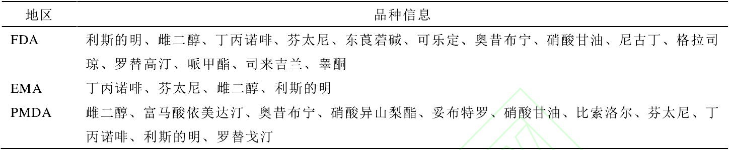 1646618249.png 微信图片_20220307095521.png