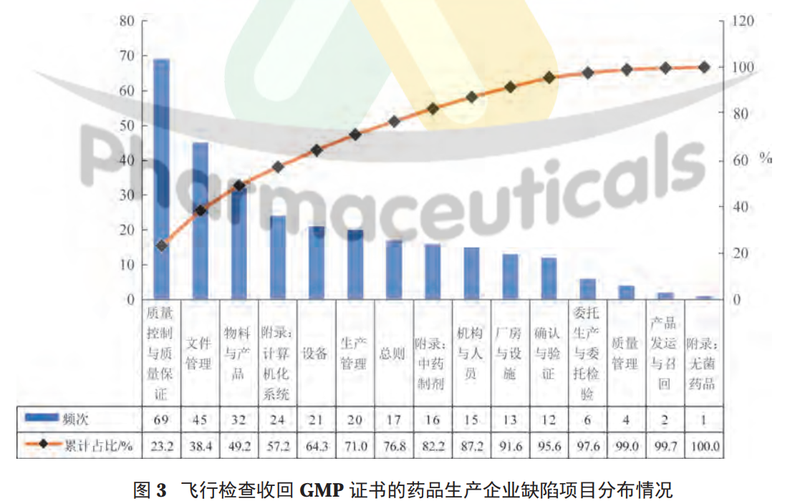 1646797447.png 微信图片_20220309113955.png