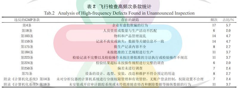 1646797458.png 微信图片_20220309113957.png