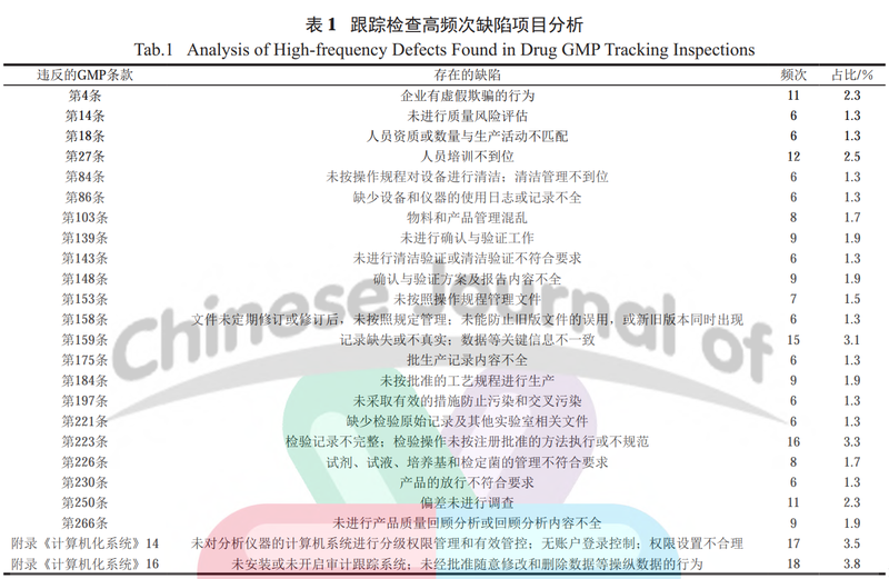 1646797489.png 微信图片_20220309114003.png