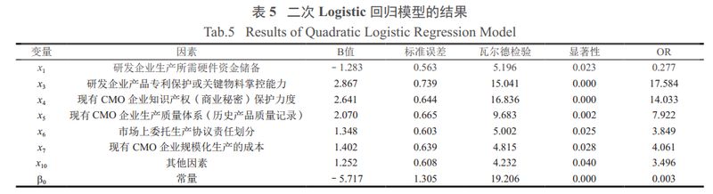 1646876734.jpg 微信图片_20220310094212.jpg