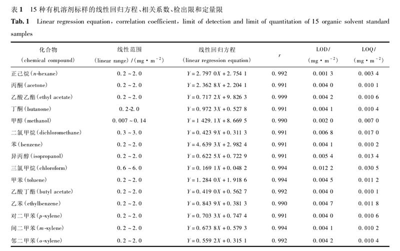 1647324090.jpg 微信图片_20220315135719.jpg