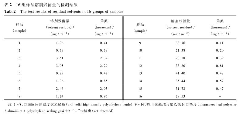 1647324102.jpg 微信图片_20220315135722.jpg