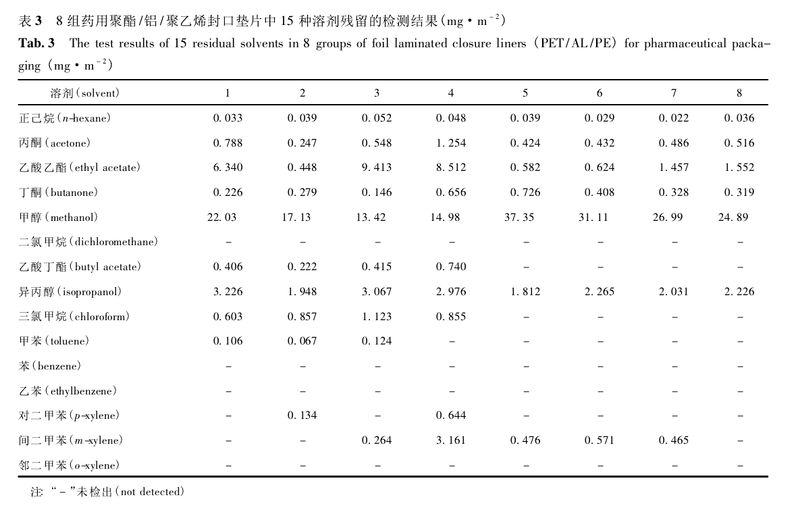 1647324109.jpg 微信图片_20220315135725.jpg
