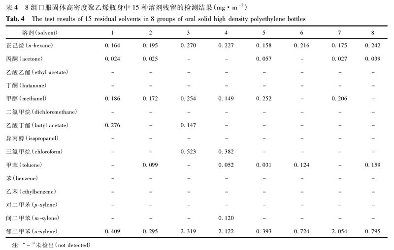 1647324115.jpg 微信图片_20220315135727.jpg