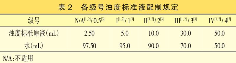 1647914823.jpg 微信图片_20220322095922.jpg