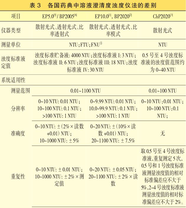 1647914838.jpg 微信图片_20220322095925.jpg
