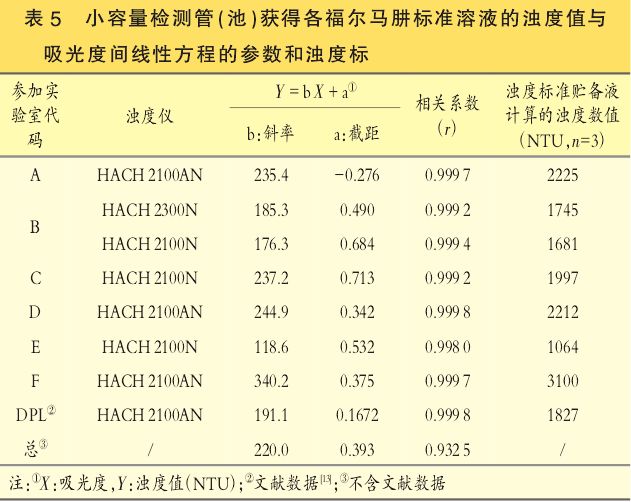 1647914873.jpg 微信图片_20220322095935.jpg
