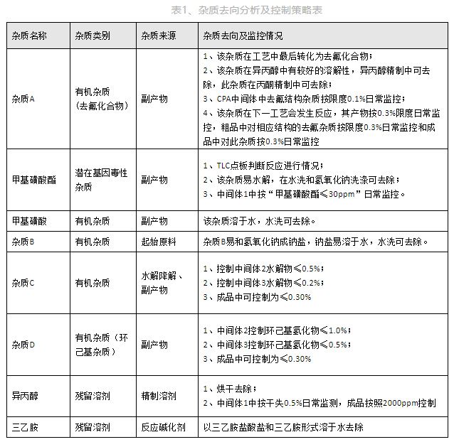 1648001566.png 微信图片_20220323100740.png