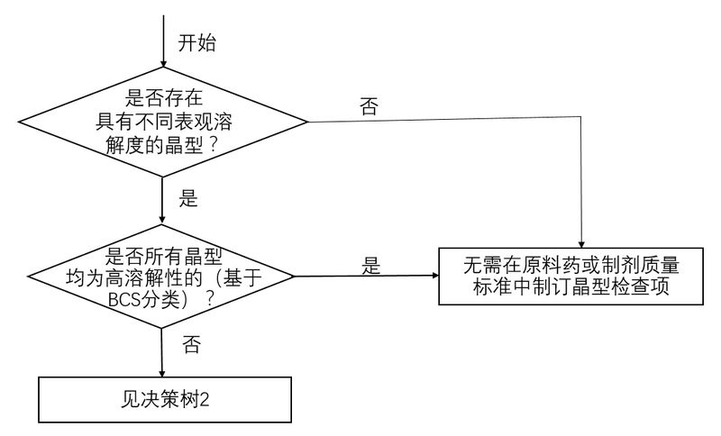 1649643160.jpg 微信图片_20220411100742.jpg
