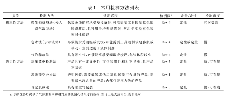1656556720.png 微信图片_20220630102807.png