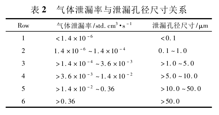 1656556728.png 微信图片_20220630102945.png