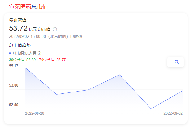 1662429471.png 微信图片_20220906095212.png