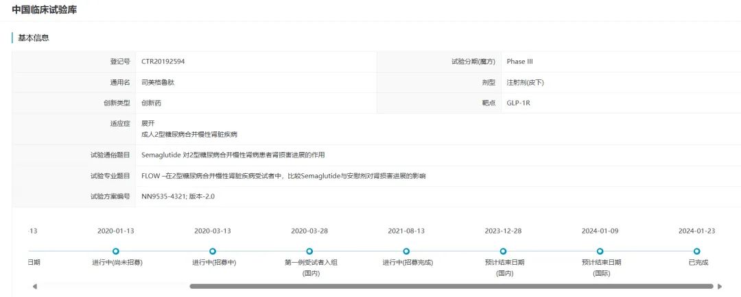 1724871566.jpg 2024, 司美格鲁肽的含金量继续上升!! (7).jpg