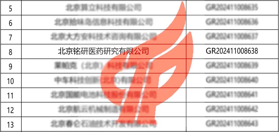 1740591954.jpg 微信图片_20250227092110.jpg