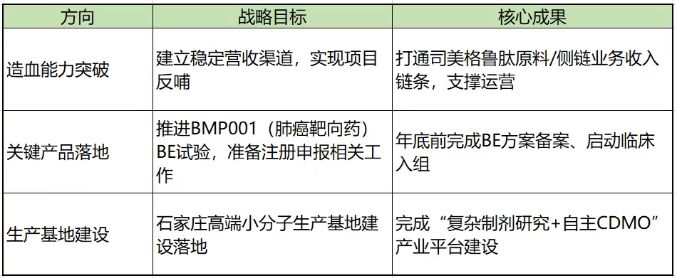 1744940189.jpg 微信图片_20250418093554.jpg