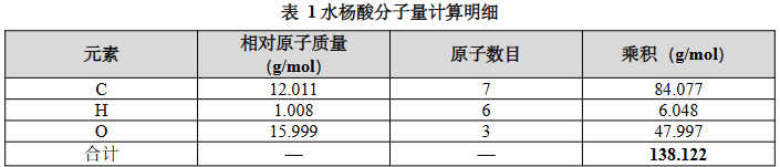 1789698260541413.png 分子量计算器4.png